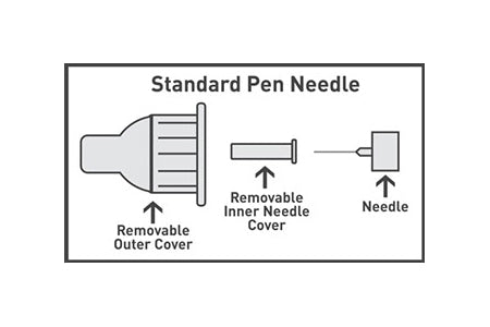 ONE-CARE Insulin Pen Needles 33G x 4mm (5/32''), Box of 100