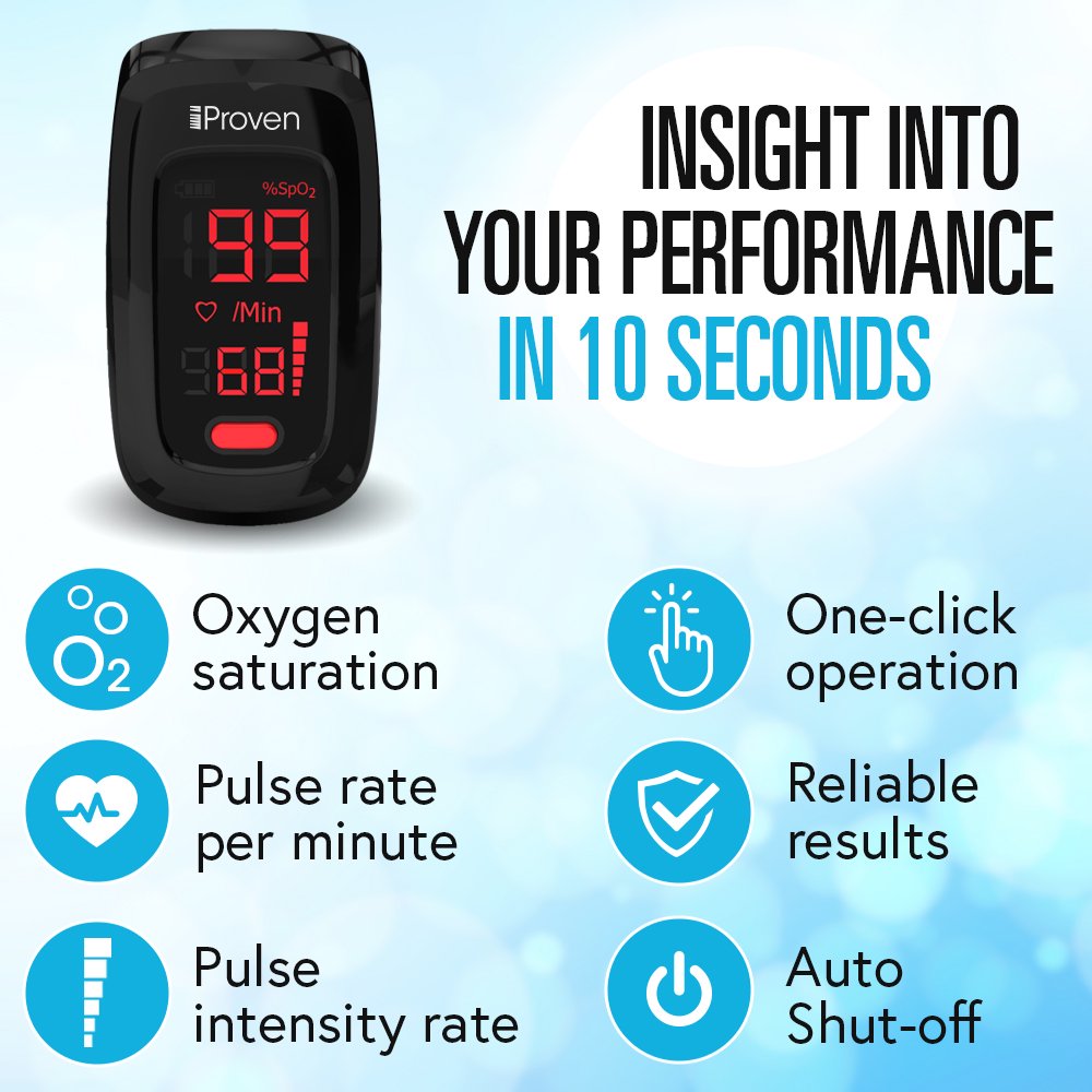 Up To 37% Off on LED electronic blood pressure